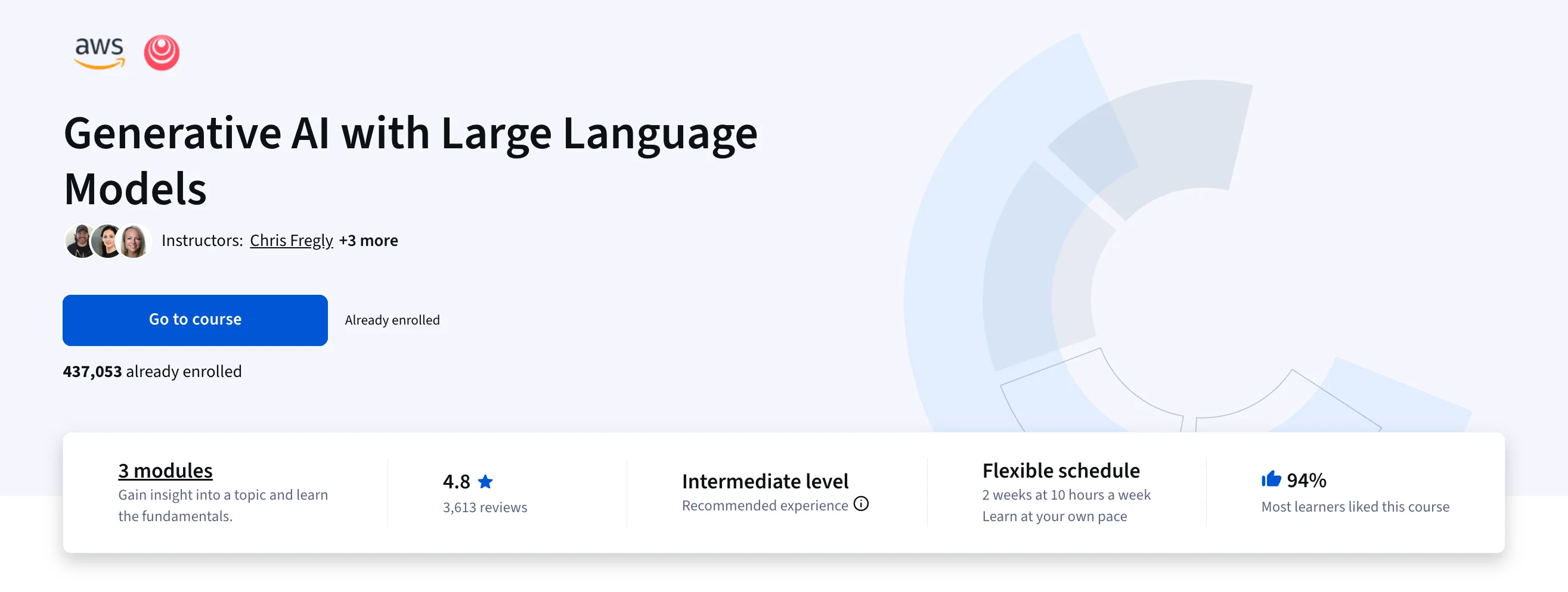 Generative AI with Large Language Models screenshot